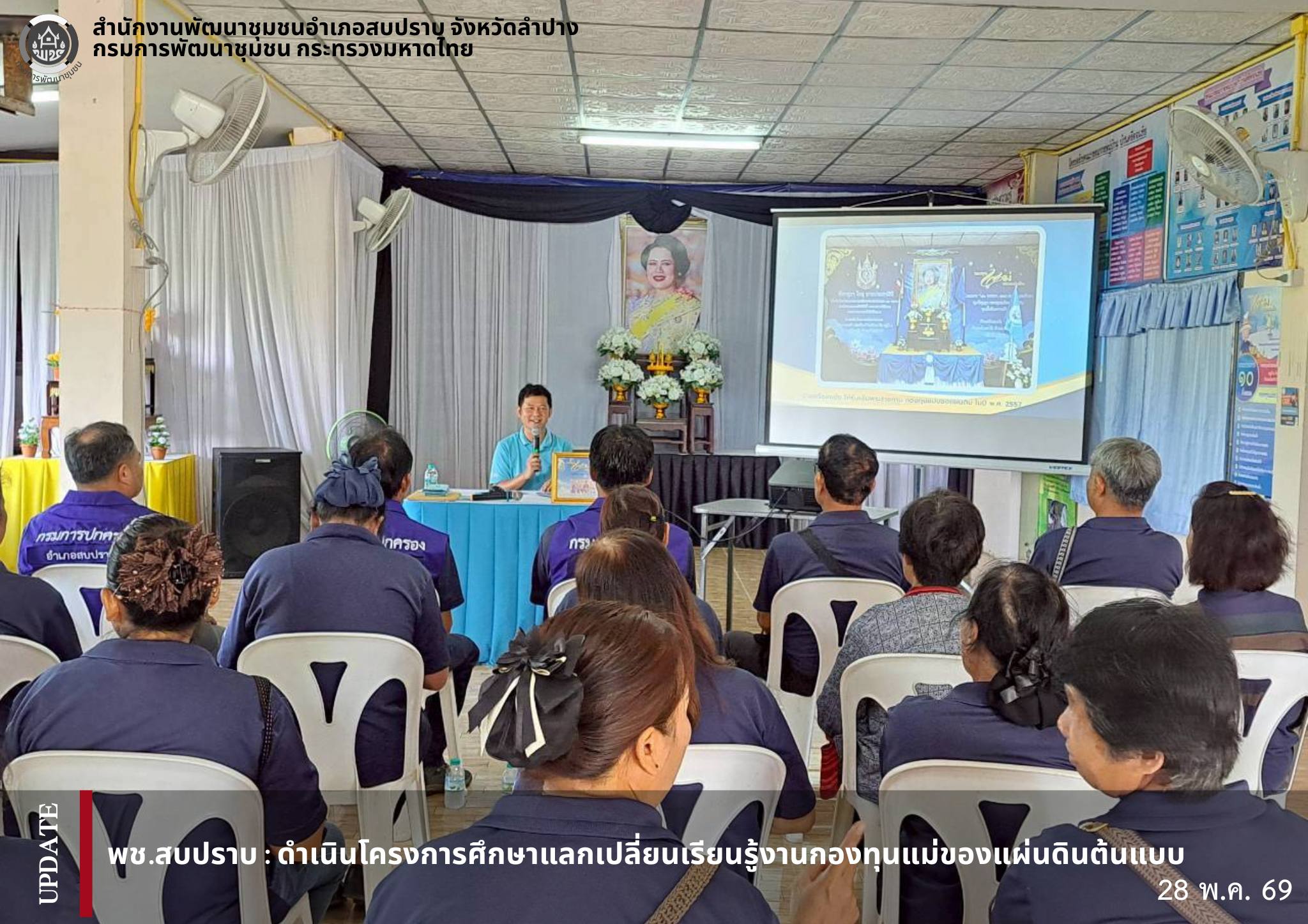 พช.สบปราบ : ดำเนินโครงการศึกษาแลกเปลี่ยนเรียนรู้งานกองทุนแม่ของแผ่นดินต้นแบบ
