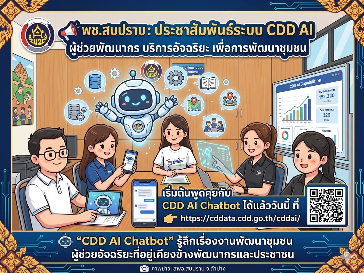 พช.สบปราบ : ประชาสัมพันธ์ระบบ CDD AI ผู้ช่วยพัฒนากร บริการอัจฉริยะ เพื่อการพัฒนาชุมชน