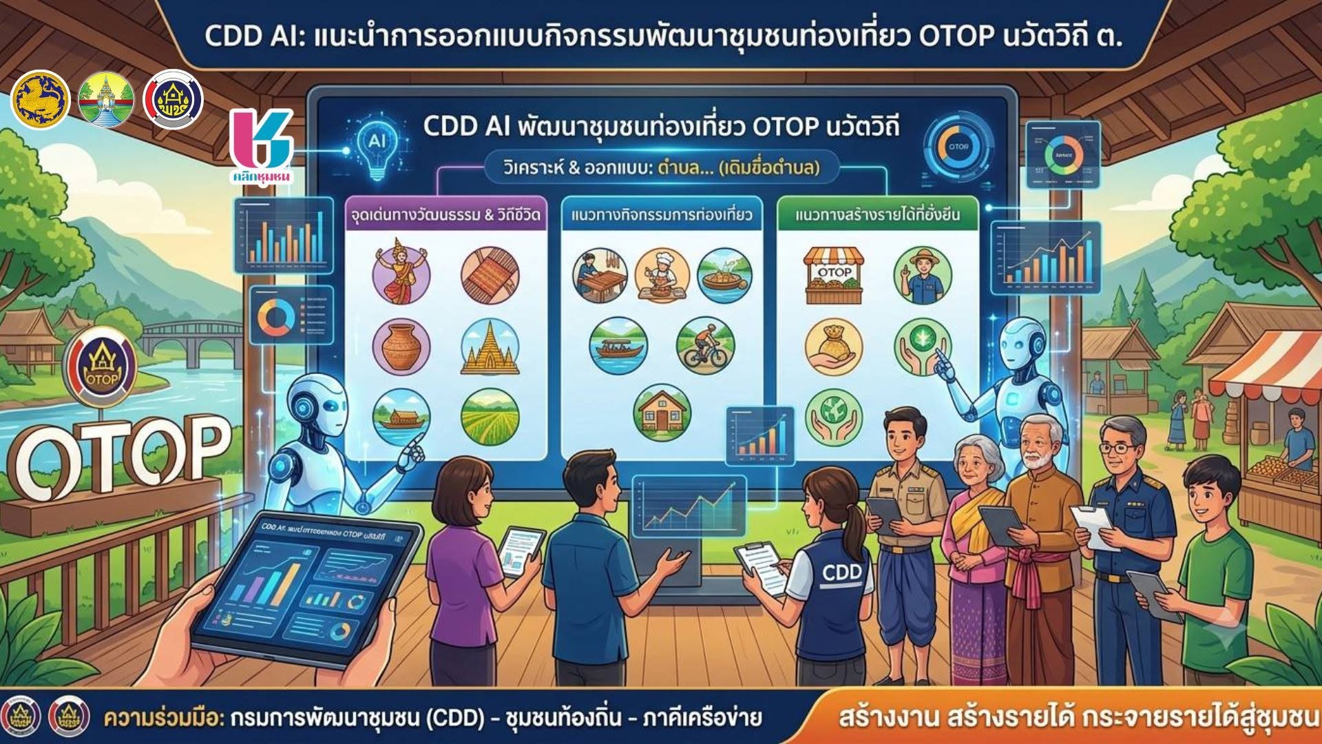 พช.สบปราบ :ประชาสัมพันธ์ระบบ CDD AI ผู้ช่วยพัฒนากร บริการอัจฉริยะ เพื่อการพัฒนาชุมชน