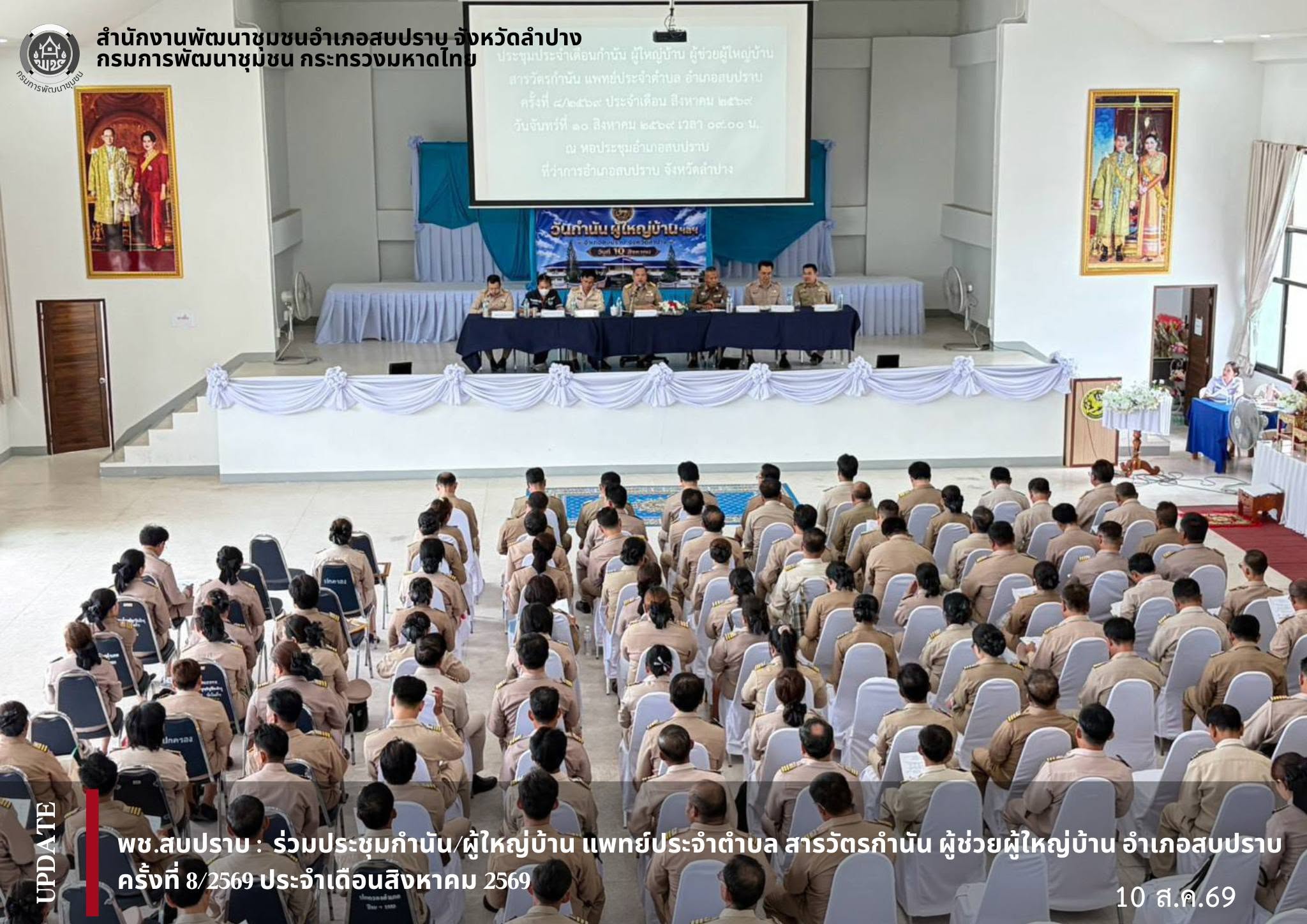 พช.สบปราบ : ร่วมประชุมกำนัน/ผู้ใหญ่บ้าน แพทย์ประจำตำบล สารวัตรกำนัน ผู้ช่วยผู้ใหญ่บ้าน อำเภอสบปราบ ครั้งที่ 8/2569 ประจำเดือนสิงหาคม 2569